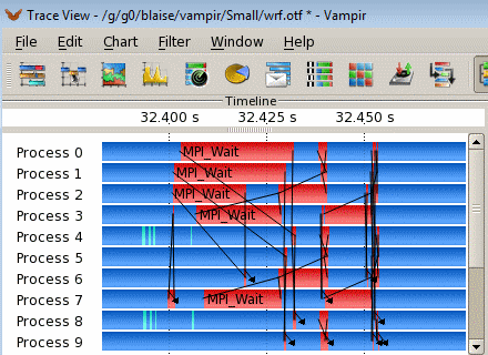 Vampir